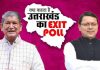 Uttarakhand Exit Poll 2022: सत्ता में BJP की वापसी, राज्य में पहली बार बनेगा रिकॉर्ड, कांग्रेस पिछड़ी
