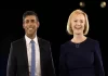 Britain Politics: खतरे में पड़ी है लिज ट्रस की कुर्सी? ऋषि सुनक की वापसी पर ब्रिटेन में लग गया सट्टा