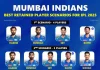 IPL 2025 में शर्मा जी के लड़कों की धूम, ये 10 खिलाड़ी मचाएंगे धमाल!